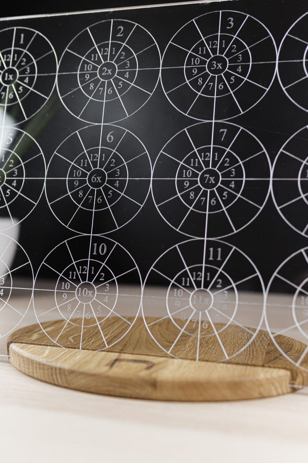 LUULA Multiplication Wall Board