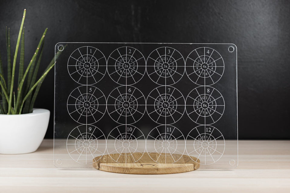 LUULA Multiplication Wall Board
